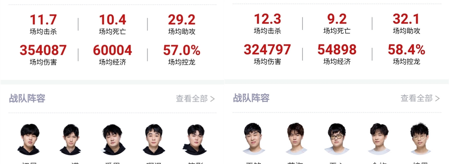 在切尔西如