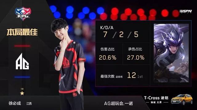 正是年轻球