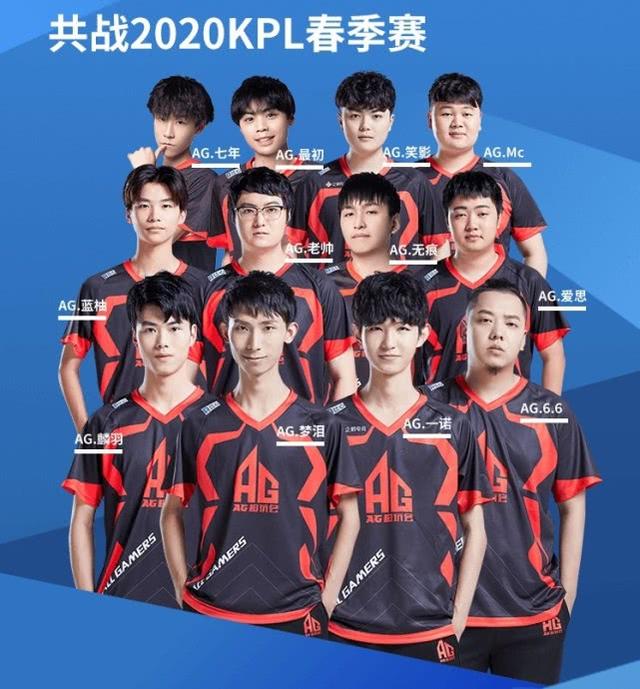遠意義