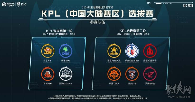 球突破和拉 球突破和拉