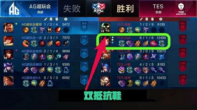 归化球员的 归化球员的