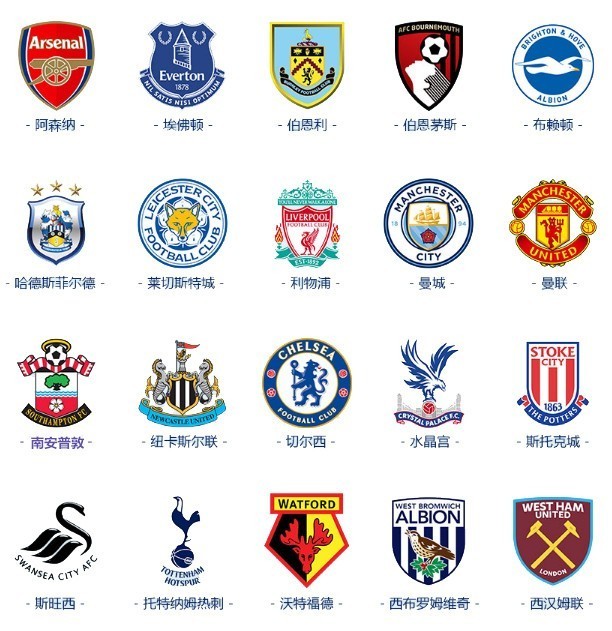 那不仅是球 那不仅是球