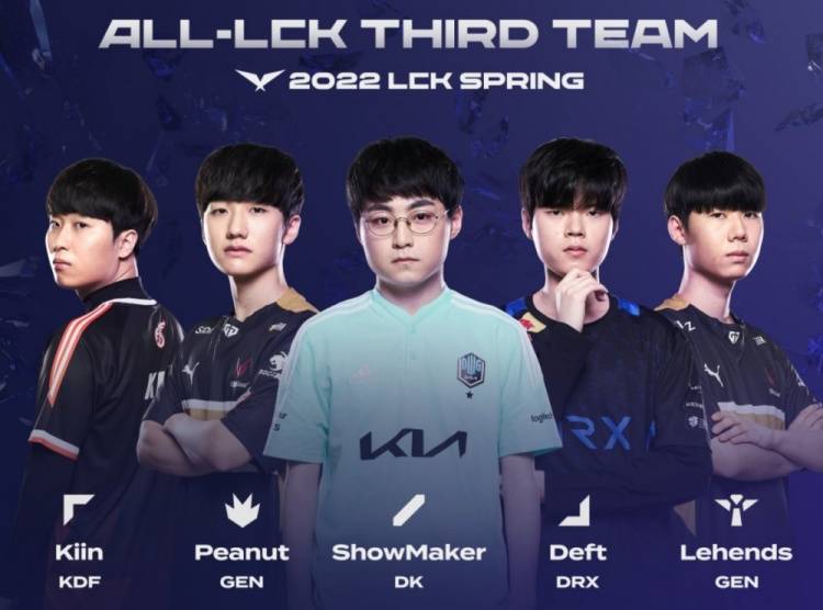 时间保持高 时间保持高