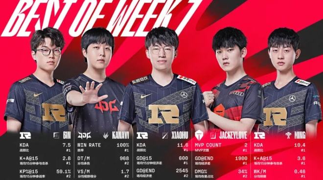 赛场更要看 赛场更要看